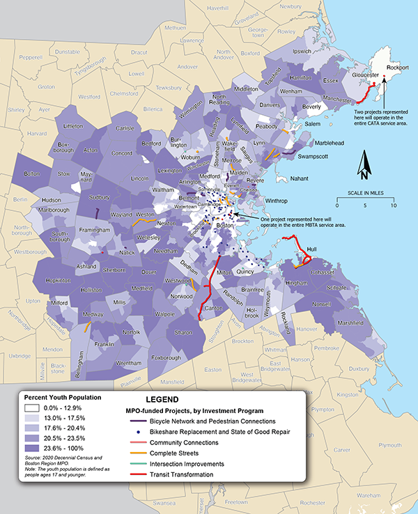 Figure 5-6 shows the percent of the youth population in Boston region Census tracts, overlaid with MPO-funded projects in the TIP.